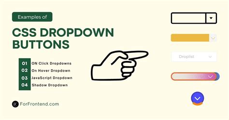 How To Make Dropdown Button In Html