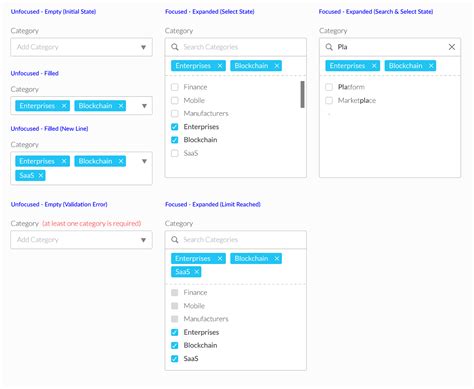How To Make Dropdown With Input Field