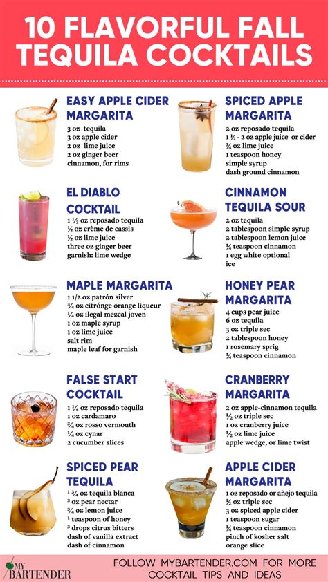 how to make easy drinks with tequila