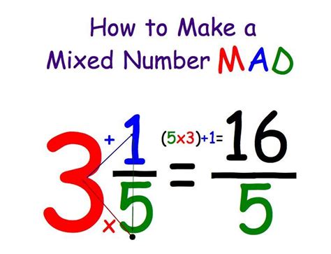 how to make equivalent fractions with mixed numbers