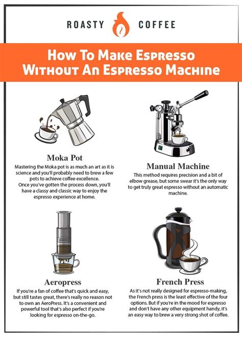 how to make espresso shot without a machine
