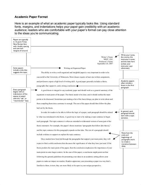 how to make essay format example