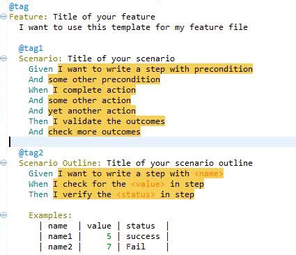 how to make feature file in cucumber