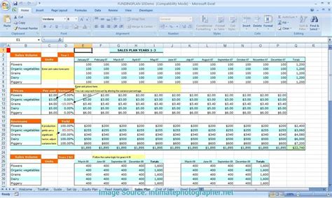 50 Free Excel Templates to Make Your Life Easier Updated August 2021