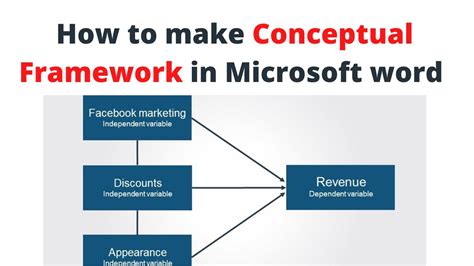 how to make framework in word