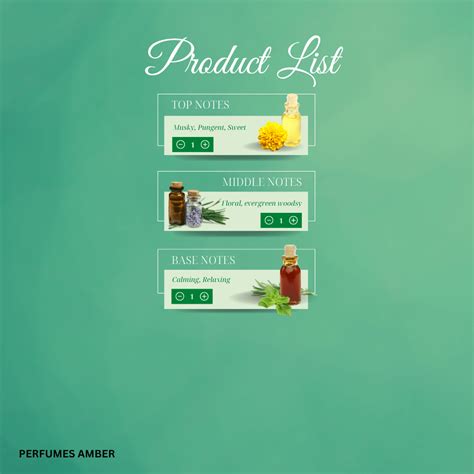 How To Make Good Quality Perfume