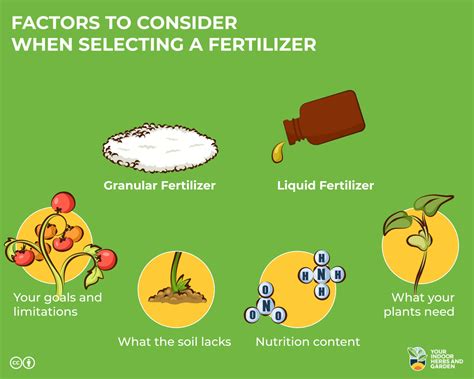 How To Make Granular Fertilizer