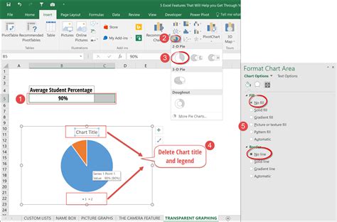 how to make graph background transparent in excel