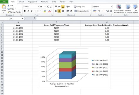 how to make graph in excel without data