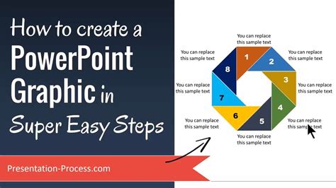 how to make graphics for powerpoint presentation