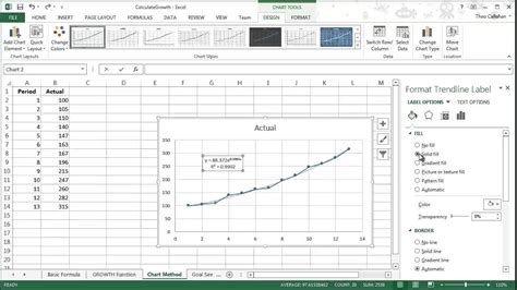 how to make growth graph in excel