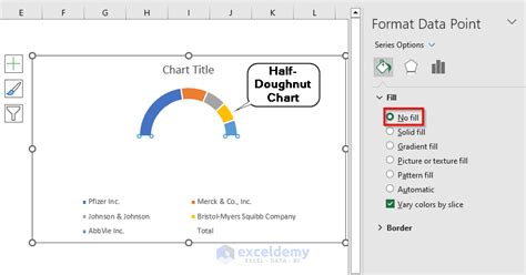 how to make half donut chart in excel