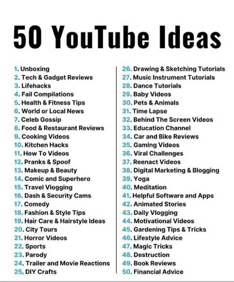 How To Make Interesting Youtube Content
