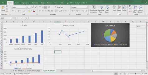 how to make kpi report in excel