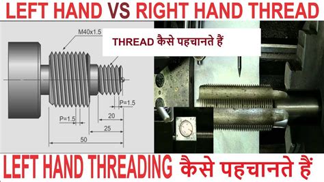 How To Make Left Handed Threads