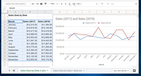 how to make line graph in sheets