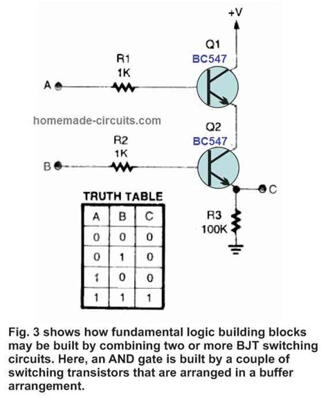 How To Make Logic Gates With Transistors