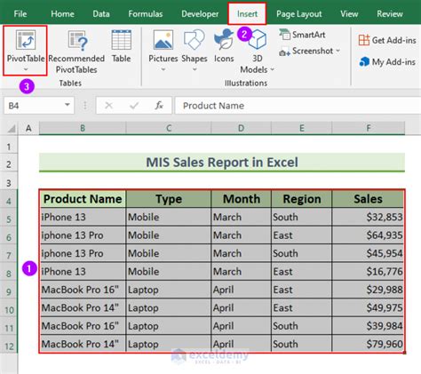 how to make mis report in excel step by step
