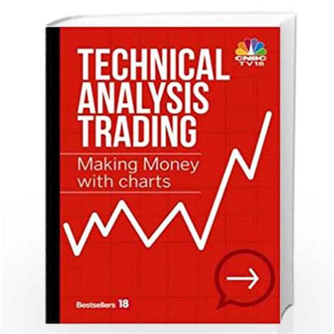 how to make money with technical analysis