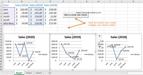 how to make multiple charts in excel using vba