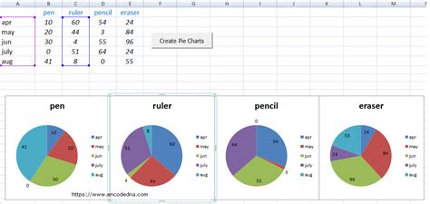 how to make multiple pie charts in excel