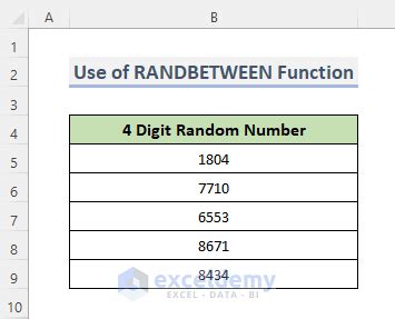 how to make numbers 4 digits in excel
