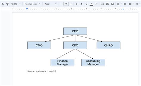 how to make organization chart in docs