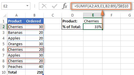 how to make percentage function in excel