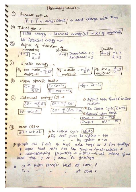how to make physics notes class 11