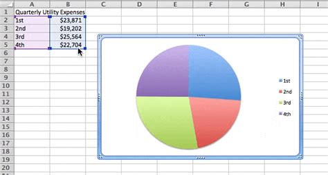 how to make pie chart from excel spreadsheet