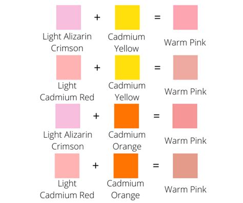how to make pink colour by mixing two poster colours