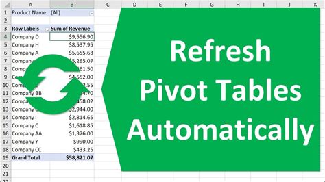 How To Make Pivot Table Not Change Column Width