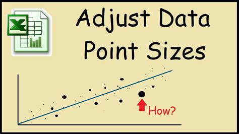 how to make plot points smaller in excel