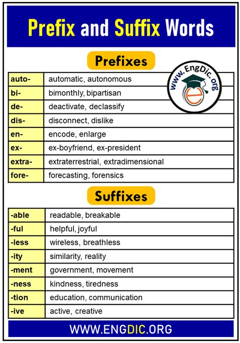 How To Make Prefix And Suffix In Word
