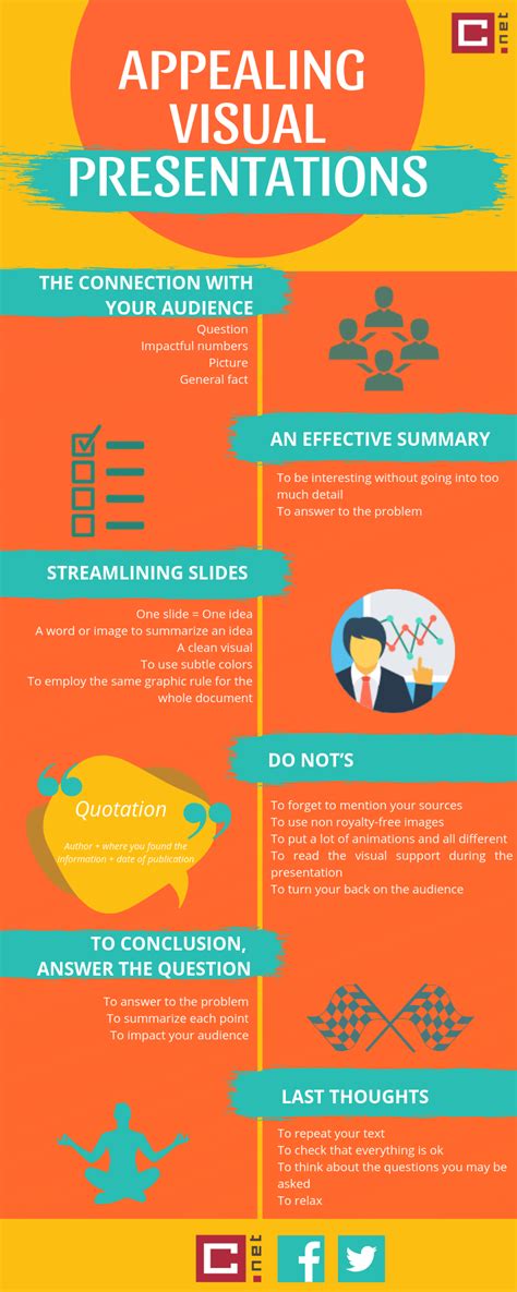 how to make presentation visually appealing