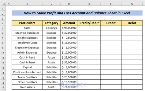 how to make profit and loss account and balance sheet in excel