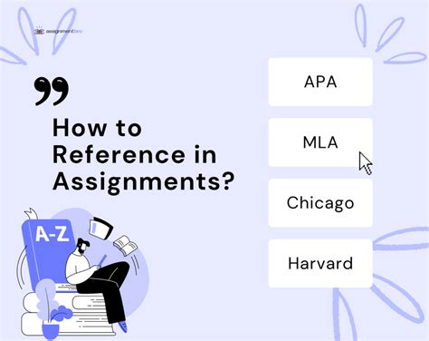 how to make reference in assignment sample