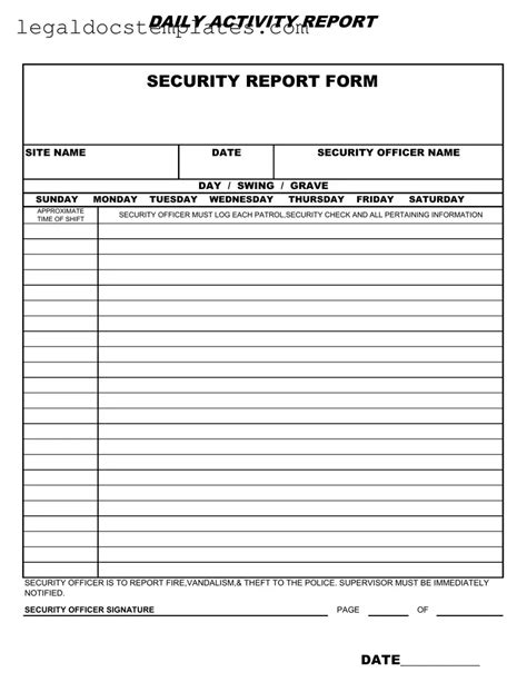 how to make report security guard sample