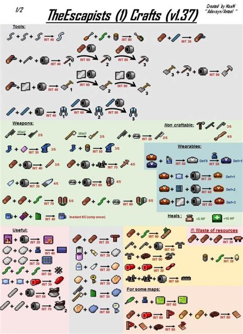 How To Make Rope In Escapist 2