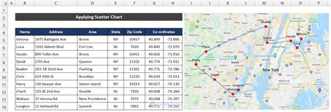 how to make route map in excel