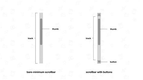 How To Make Scrollbar Visible In Css
