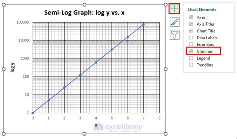 how to make semi log graph paper in excel