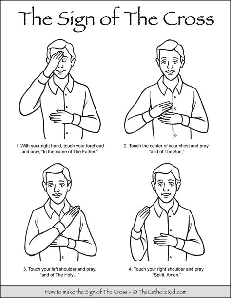 how to make sign of the cross