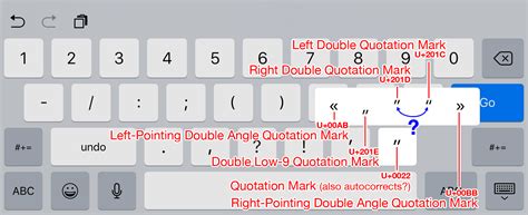 how to make single quotation marks on keyboard mac
