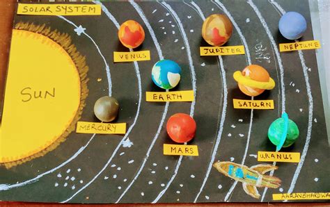 How To Make Solar System Using Clay