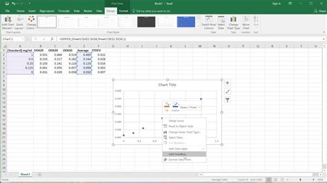 how to make standard curve graph in excel