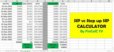 how to make step up sip calculator in excel