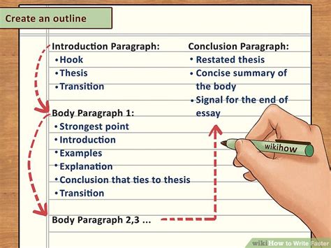 how to make students write faster