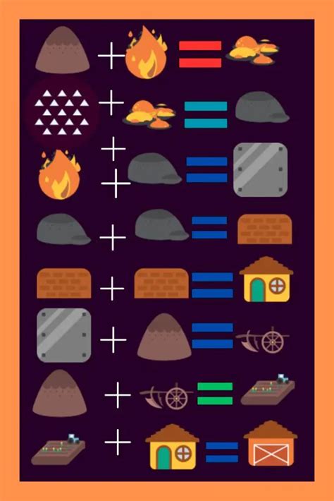 how to make stuff in little alchemy 2 step by step