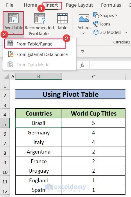 how to make sub tables in excel